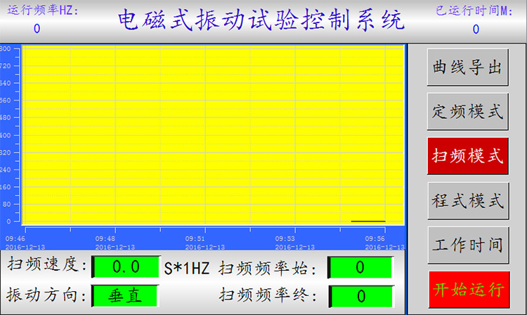 電磁振動(dòng)臺