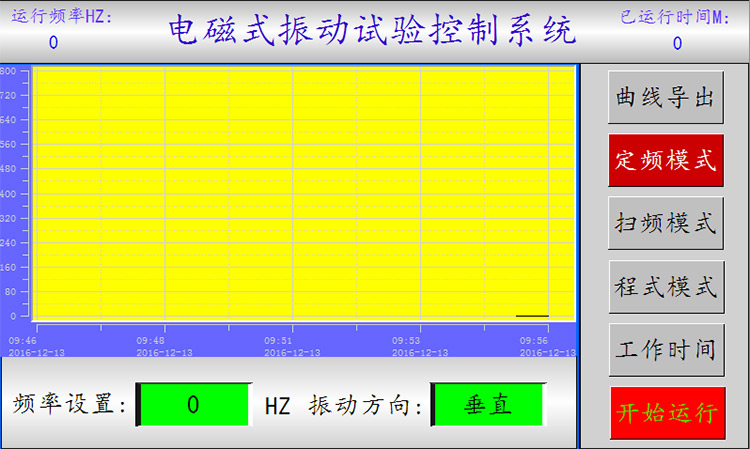 電磁振動(dòng)臺