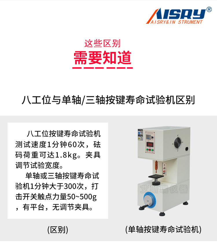 工位按鍵壽命試驗(yàn)機(jī) 工位按鍵壽命試驗(yàn)機(jī)