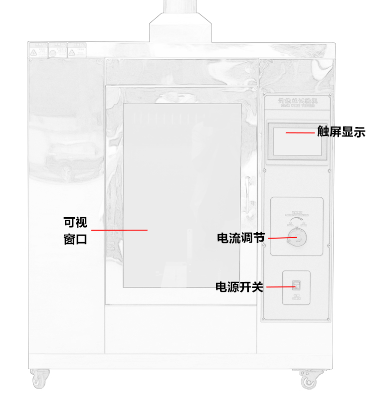 標(biāo)準(zhǔn)灼熱絲測試