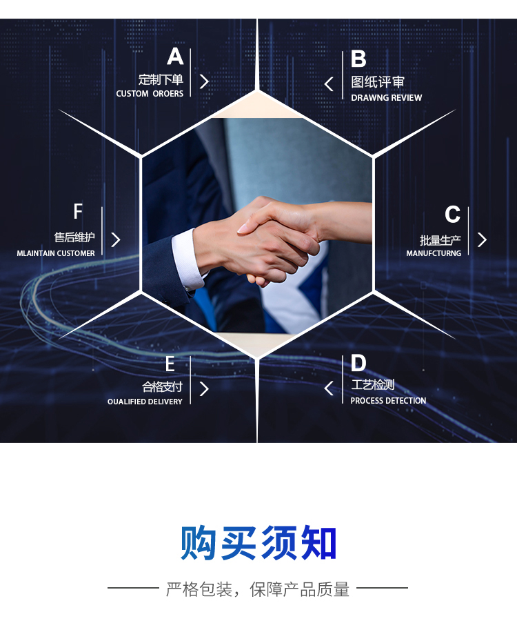 耐高溫箱
