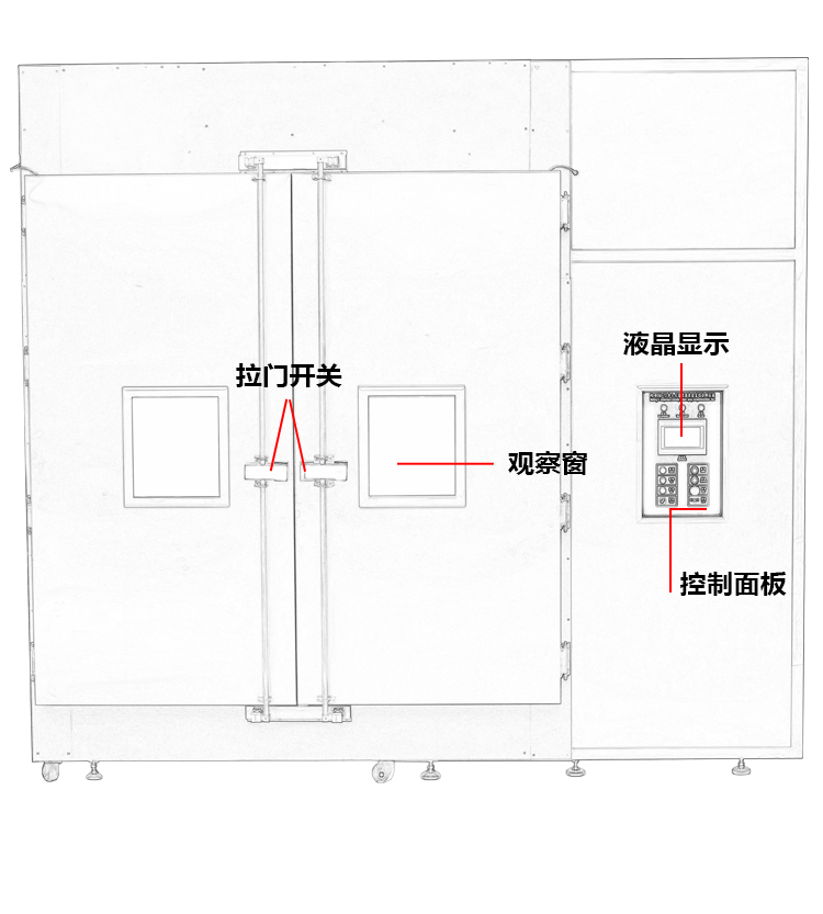 恒溫庫房