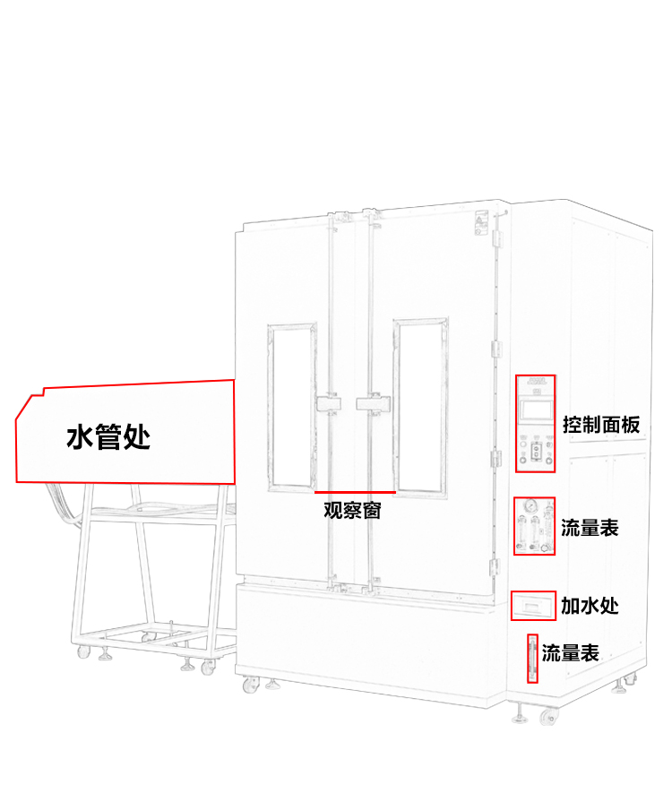 IPX34淋雨試驗箱 IPX34淋雨試驗箱