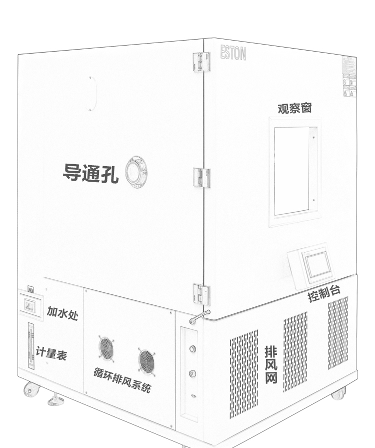定制款恒溫箱 定制款恒溫箱