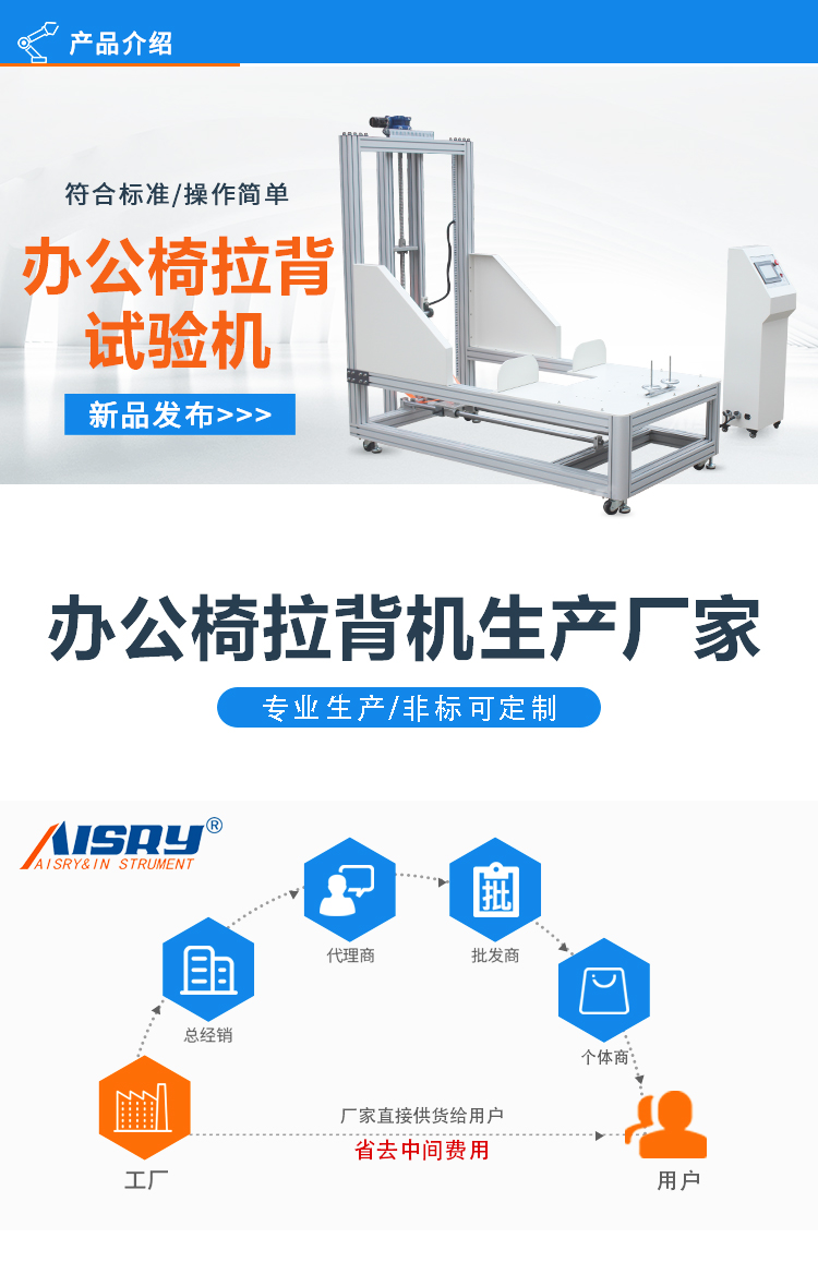 辦公椅拉背測試 辦公椅拉背測試