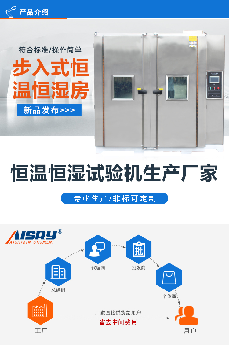 步入式恒溫房 步入式恒溫房
