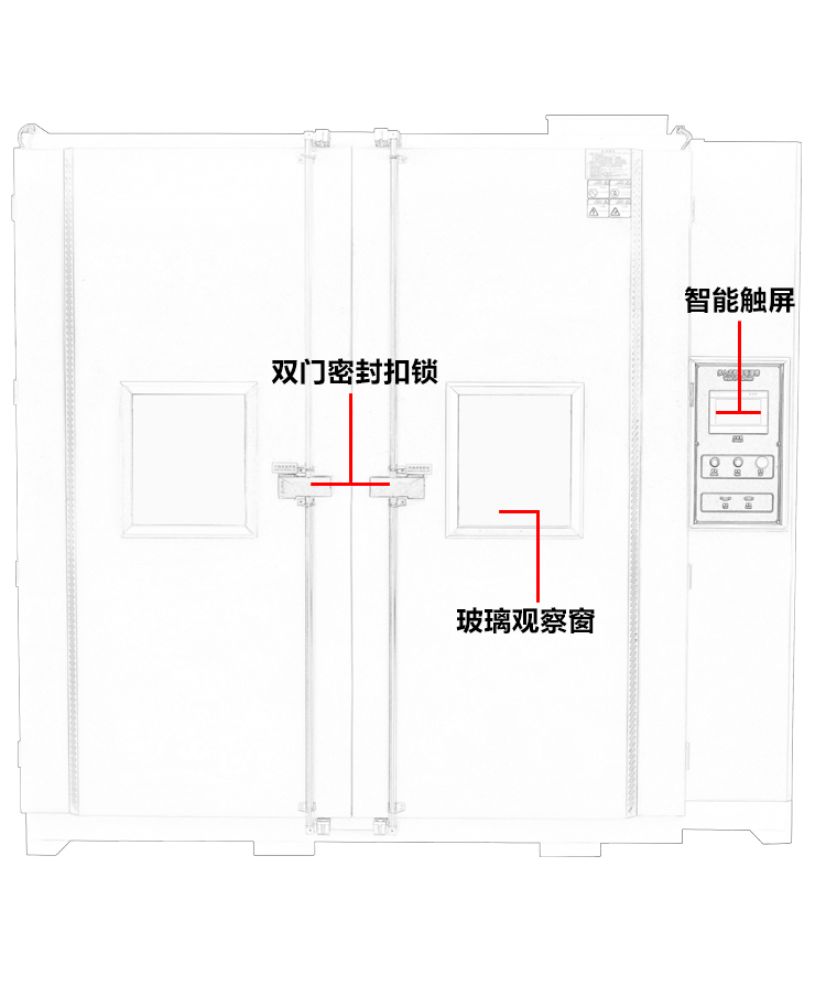 步入式恒溫房 步入式恒溫房