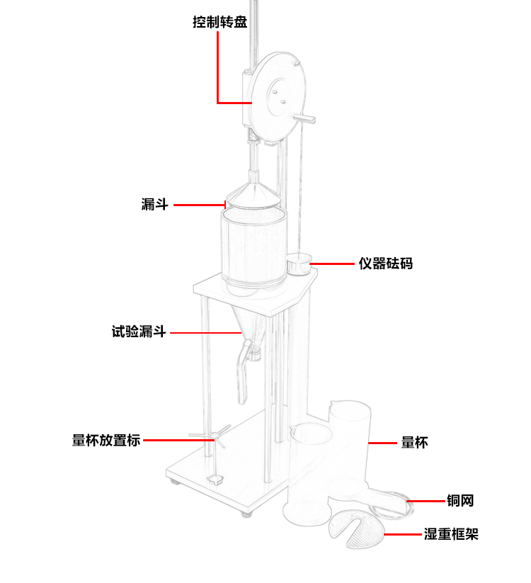 打漿度儀(叩解度) 打漿度儀(叩解度)