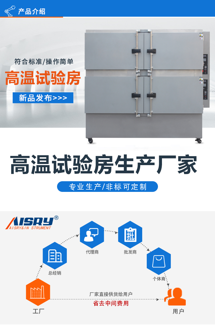 大型老化房 大型老化房