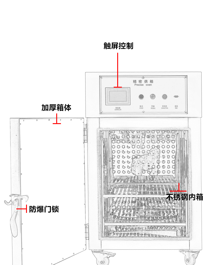 恒溫精密烘箱 恒溫精密烘箱