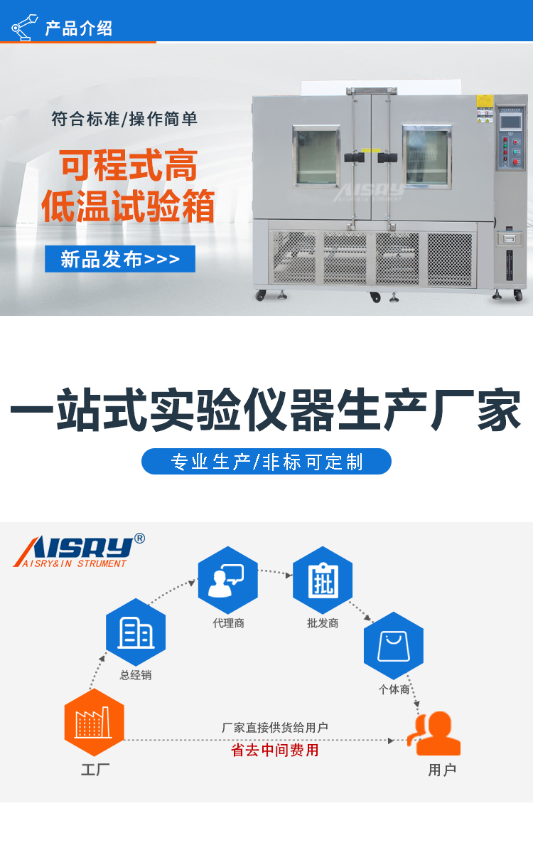 步入式高低溫試驗(yàn)箱 步入式高低溫試驗(yàn)箱