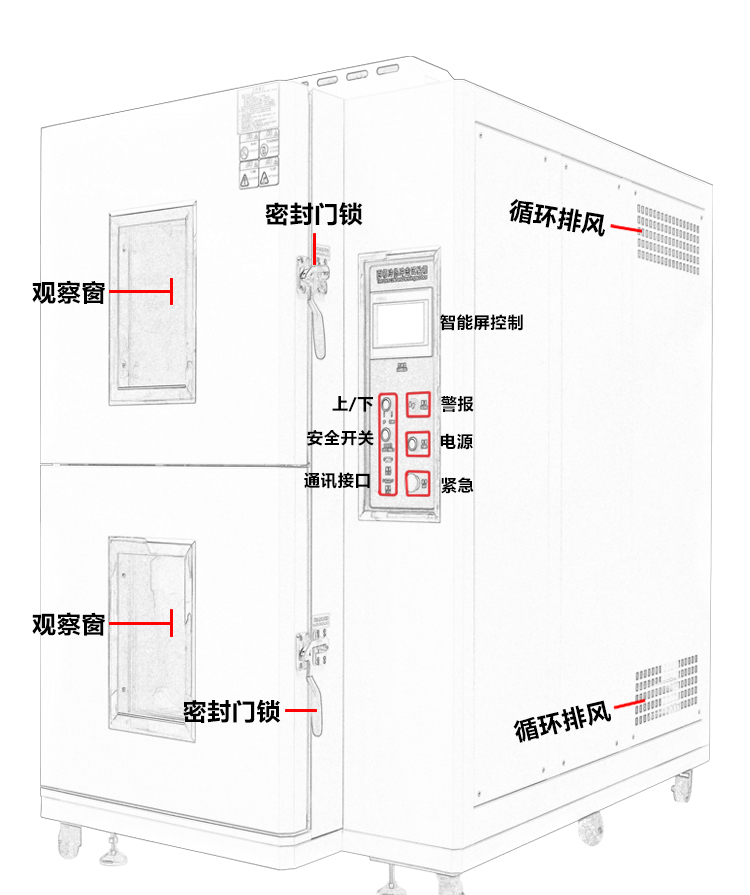 兩箱式冷熱沖擊試驗箱 兩箱式冷熱沖擊試驗箱