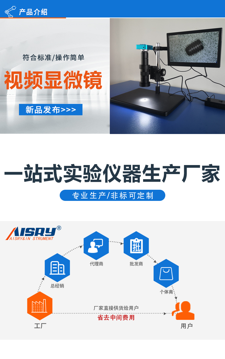 三維視頻顯微鏡 三維視頻顯微鏡