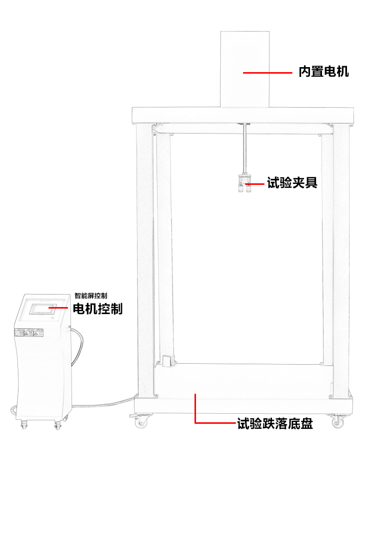皮箱震蕩試驗機 皮箱震蕩試驗機