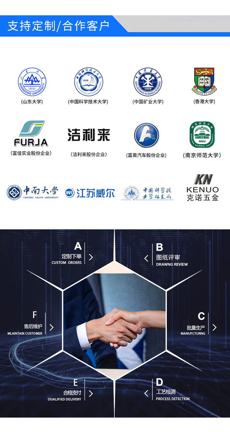 PCT加速老化測試
