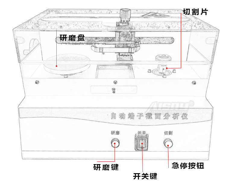 端子斷面分析儀(半自動) 半自動端子截面分析儀 (3).jpg